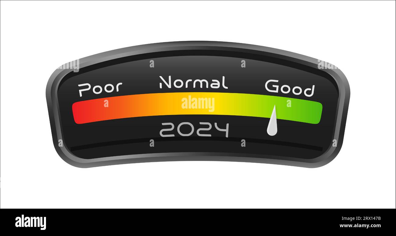 3D meters measuring levels from poor to good for 2024 year, business