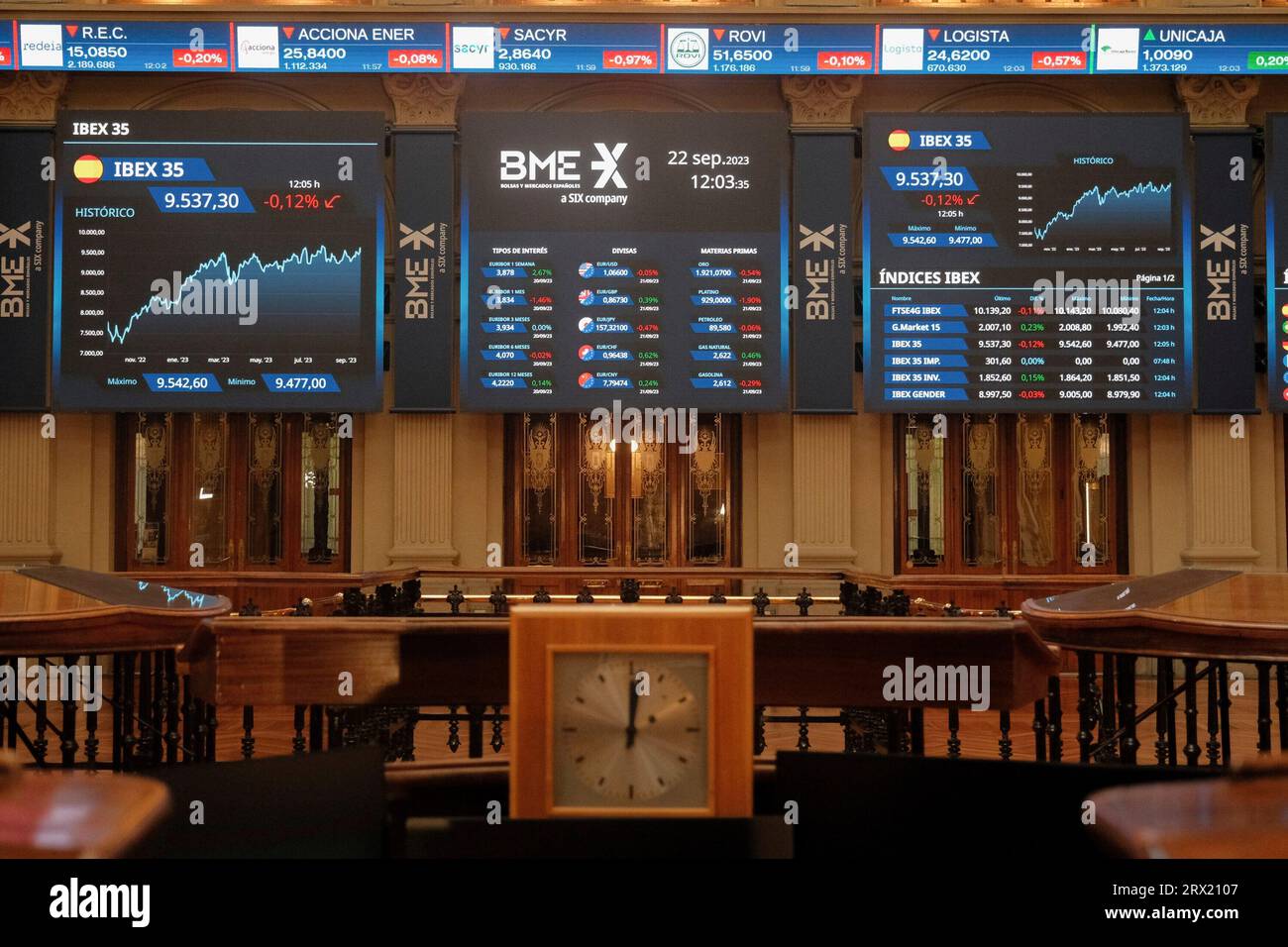 Several panels of the Ibex 35 at the Palacio de la Bolsa, on September 22,  2023, in Madrid (Spain). The Ibex 35 held above the 9,500-point mark at  mid-session, at 9,533.9 points,