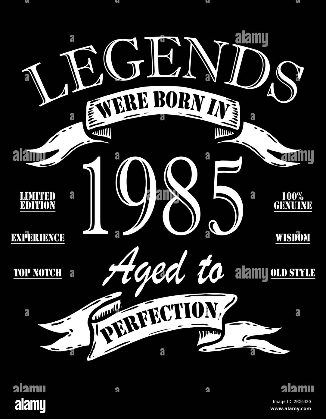 Vintage 1985 birthday Limited Edition, Awesome since 1985 Original Part, Legends were born in 1985. Stock Photo