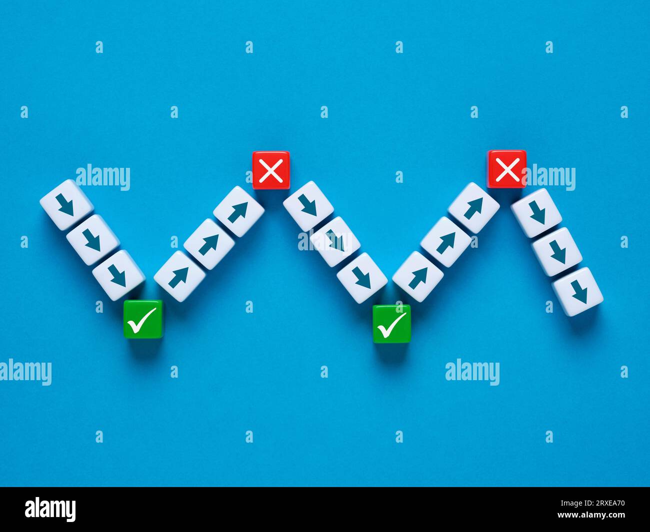 Business decision making success and failure achievement failure and