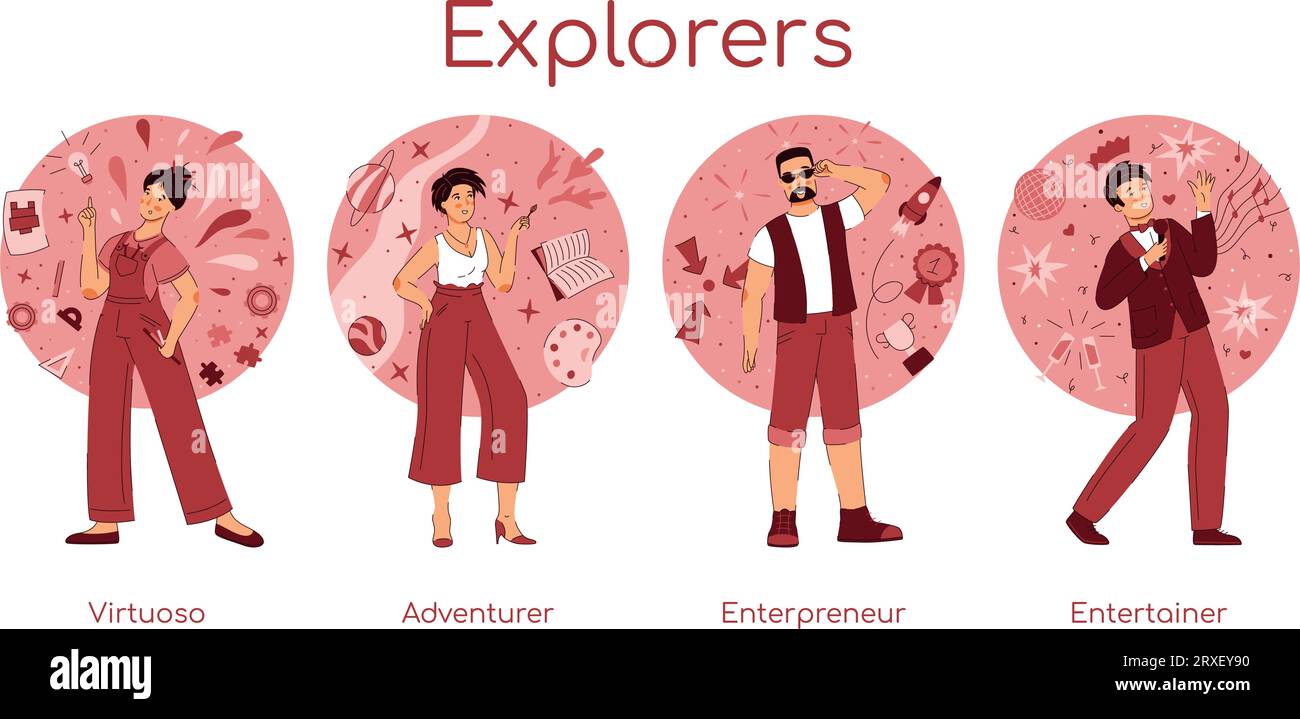 Set of explorers socionics MBTI person types. Personality test. Mind