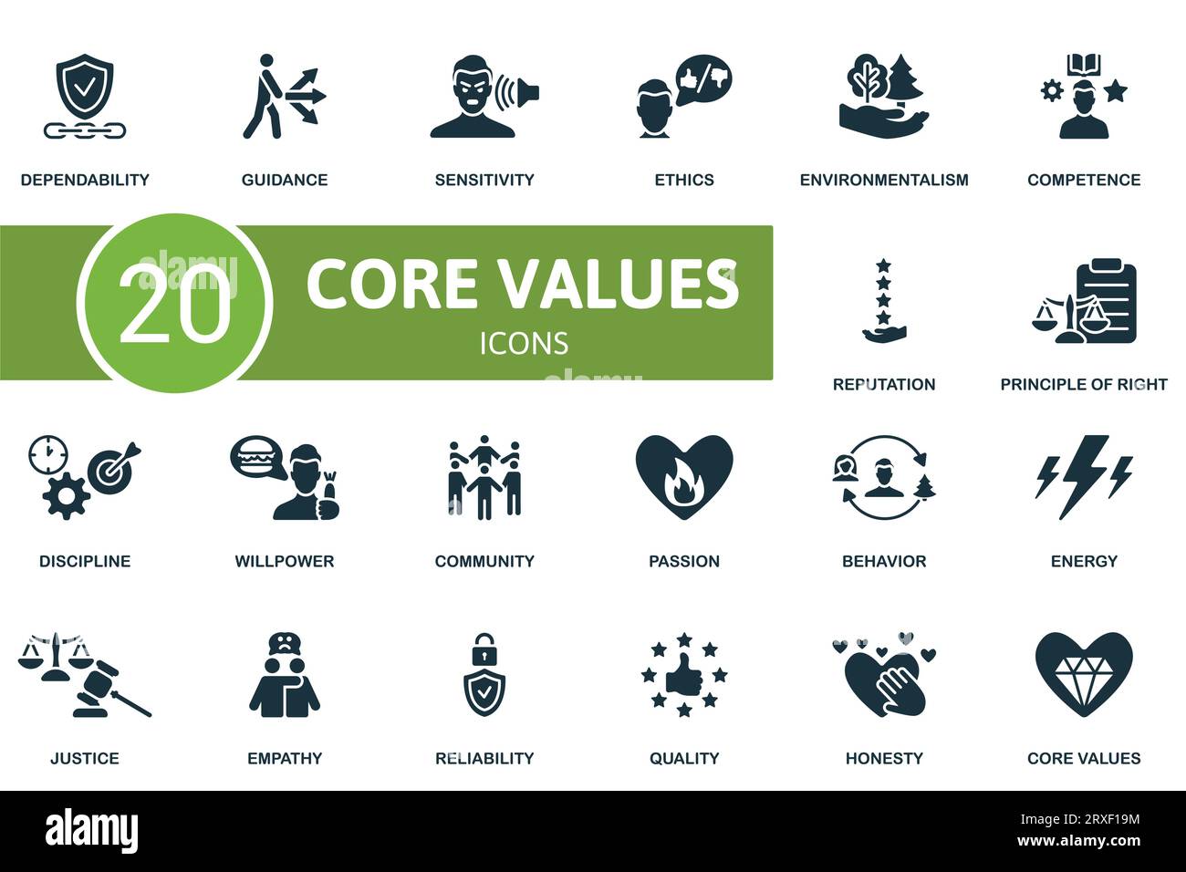 Core values set. Creative icons dependability, guidance, sensitivity, ethics, environmentalism