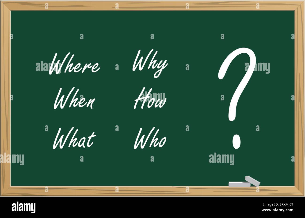 What who where how when why Stock Vector Images - Alamy
