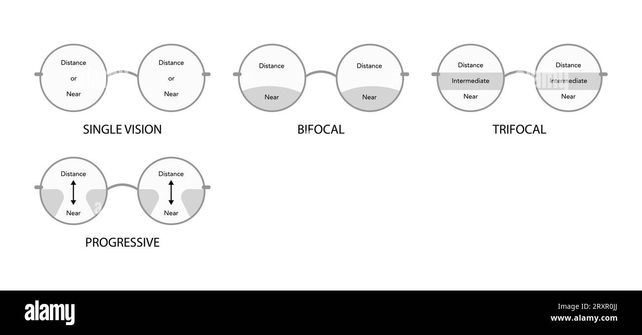 Glass lens distortion Black and White Stock Photos & Images Alamy