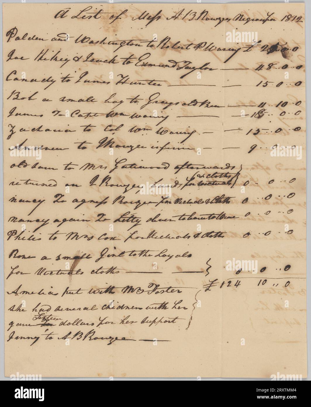 List of enslaved persons hired out by AB Rouzee for the year 1812 1812 Stock Photo