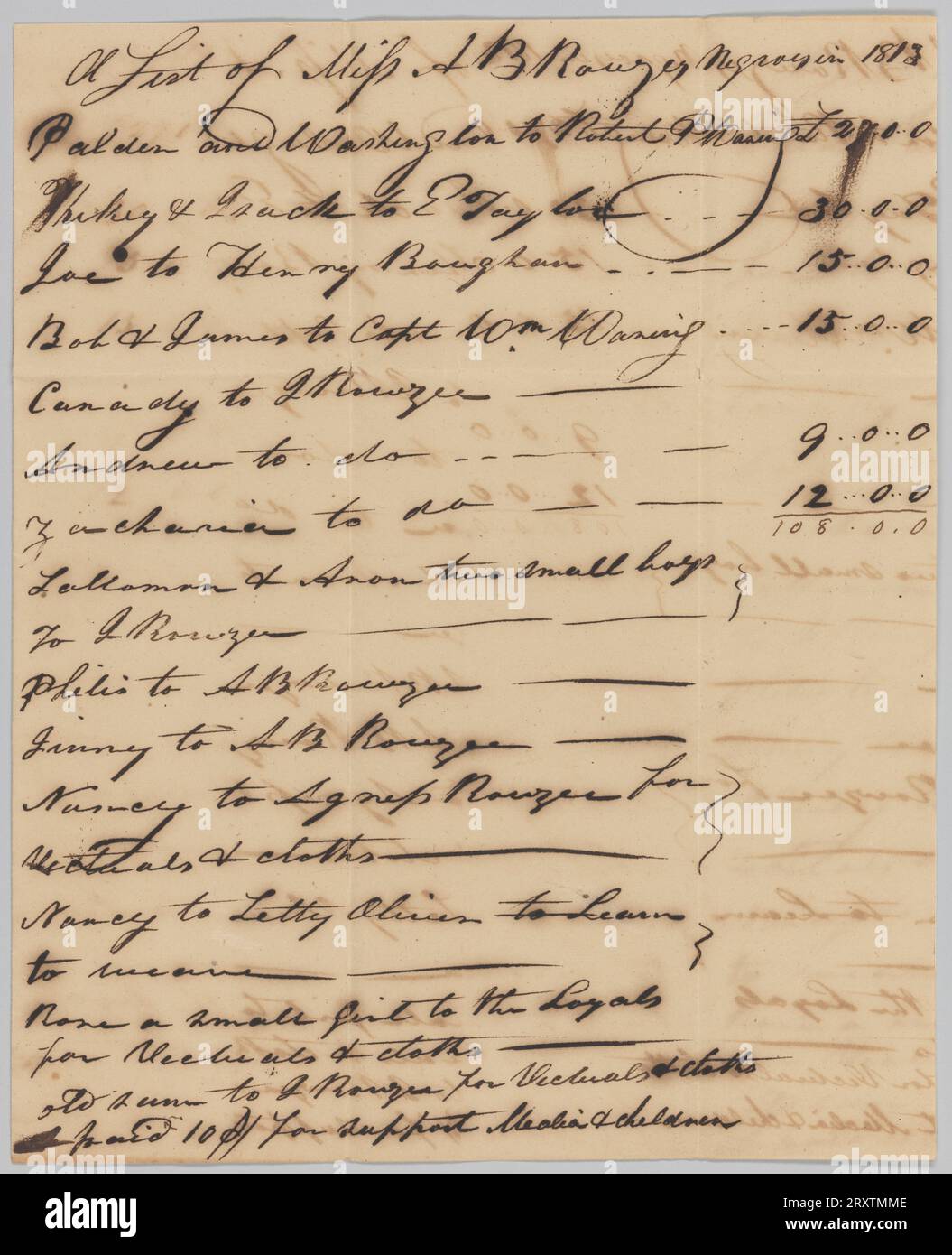 List of enslaved persons hired out by AB Rouzee for the year 1813 1813 Stock Photo