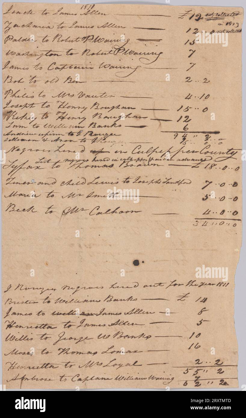 Lists of enslaved persons hired out by the Rouzee family in 1811 1811 Stock Photo