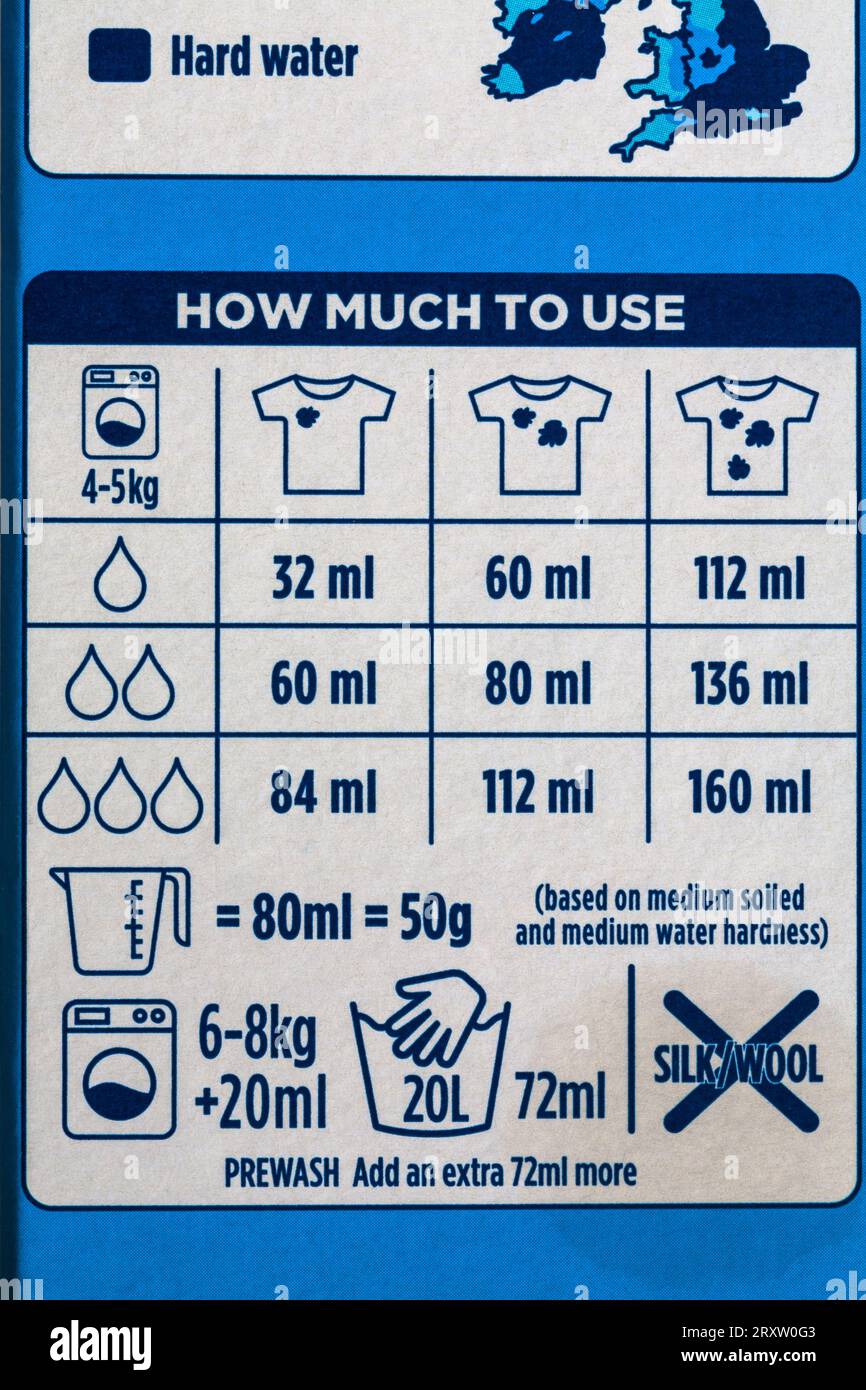 How much to use detail on box of Persil Non Bio gentle next to sensitive skin washing powder