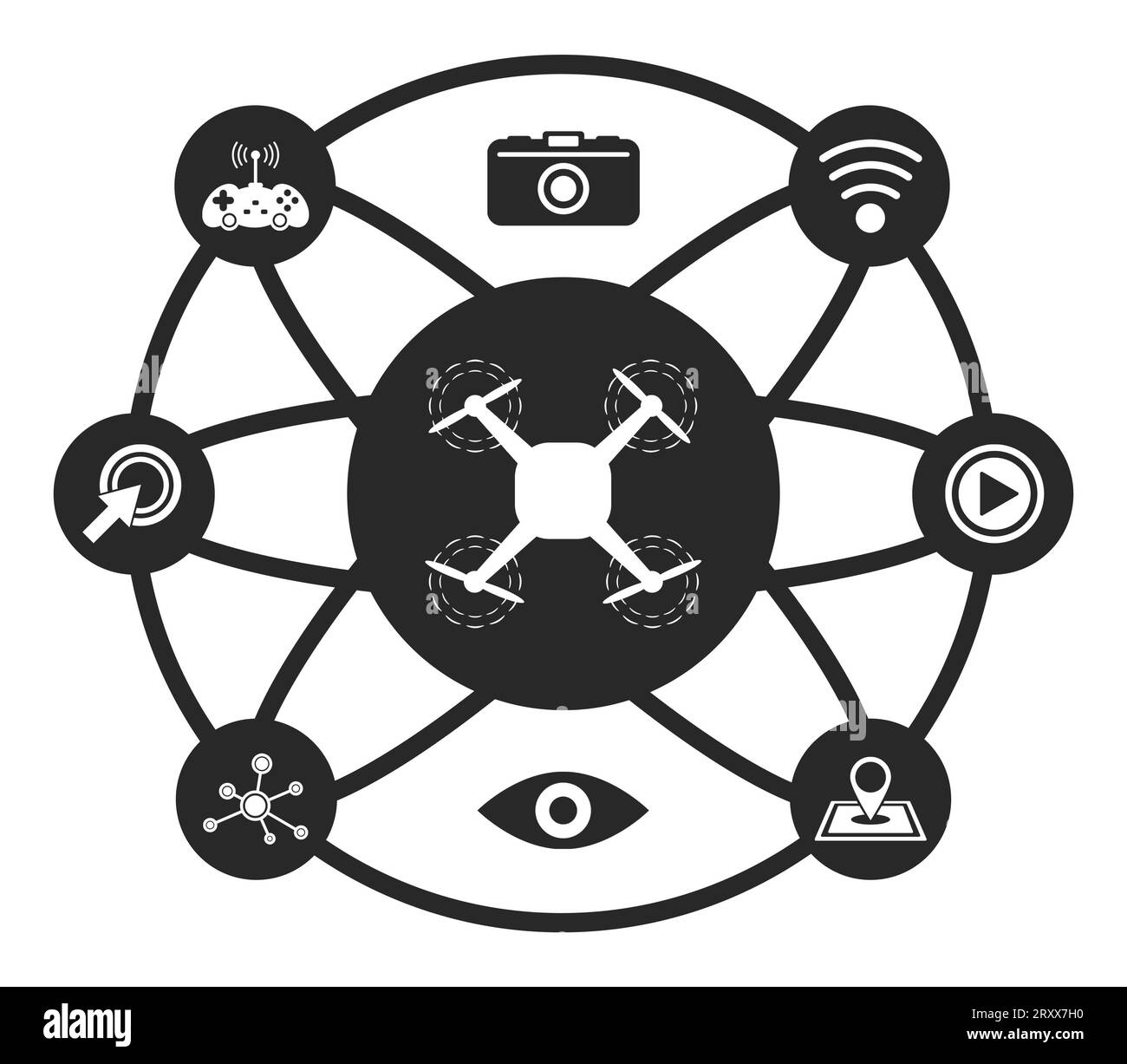Drone technology photography Black and White Stock Photos & Images - Alamy