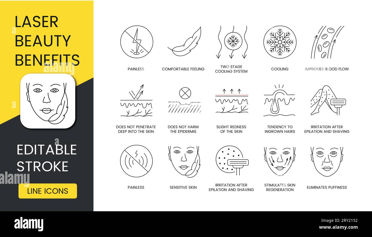 Laser Hair Removal and Cosmetology Advantages line icons set vector, editable stroke, tendency to ingrown hairs, stimulates skin regeneration, slight Stock Vector