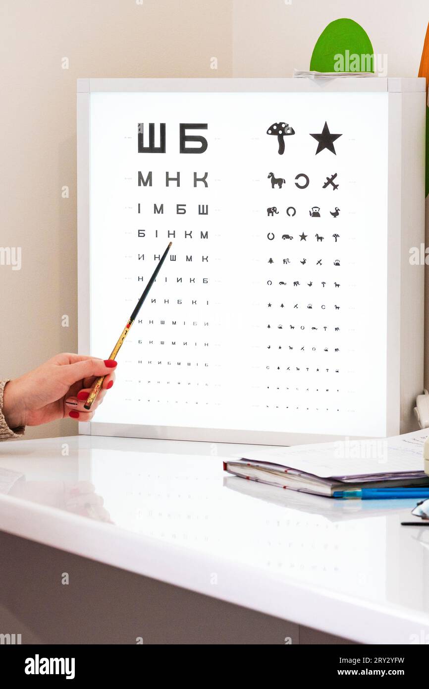 https://c8.alamy.com/comp/2RY2YFW/index-stick-on-eye-chart-snellen-chart-eye-chart-that-can-be-used-to-measure-visual-acuity-golovinsivtsev-table-standardized-table-for-testing-v-2RY2YFW.jpg