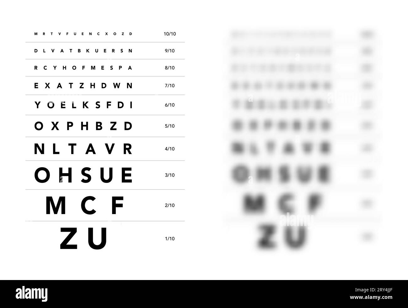 Monoyer chart Eye Test Chart medical illustration. line vector sketch