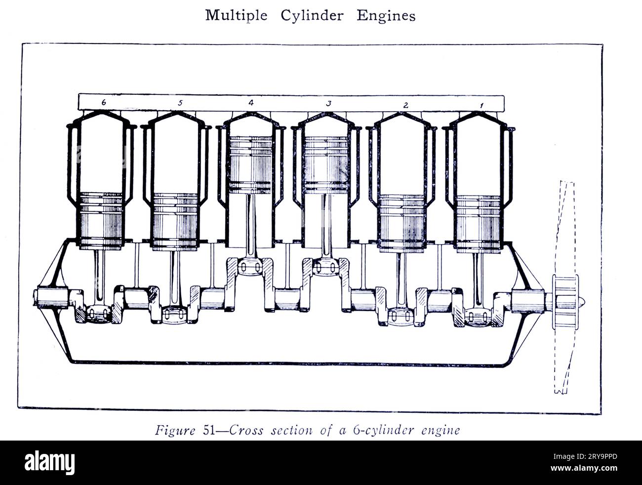 Six cylinder engine, illustration Stock Photo