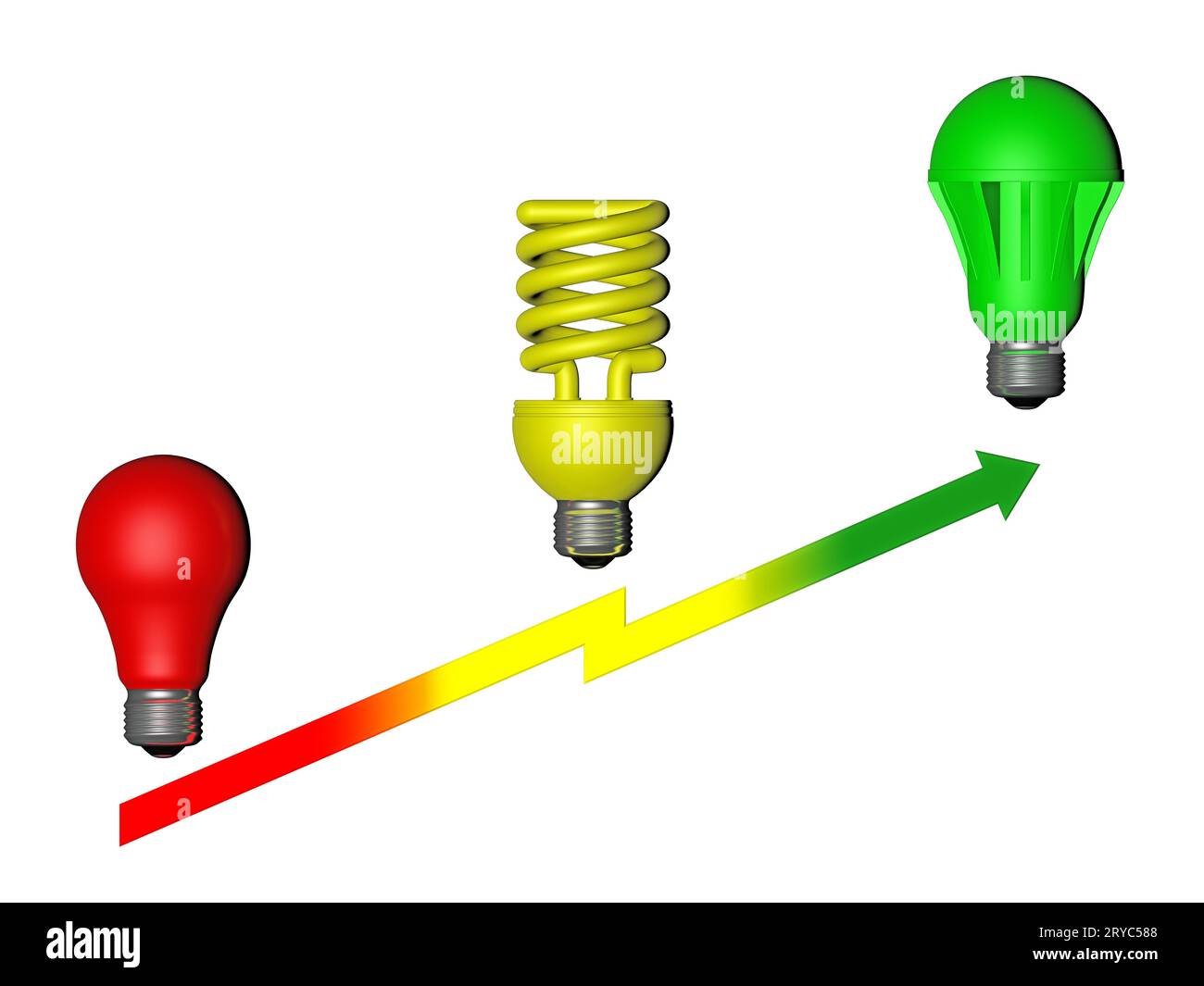 Tungsten shop light color