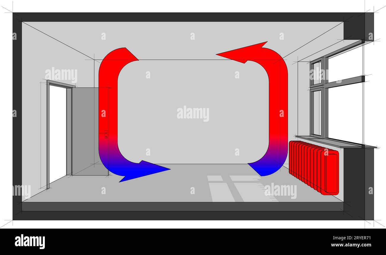 Diagram of a radiator heated room with heat distribution Stock Photo