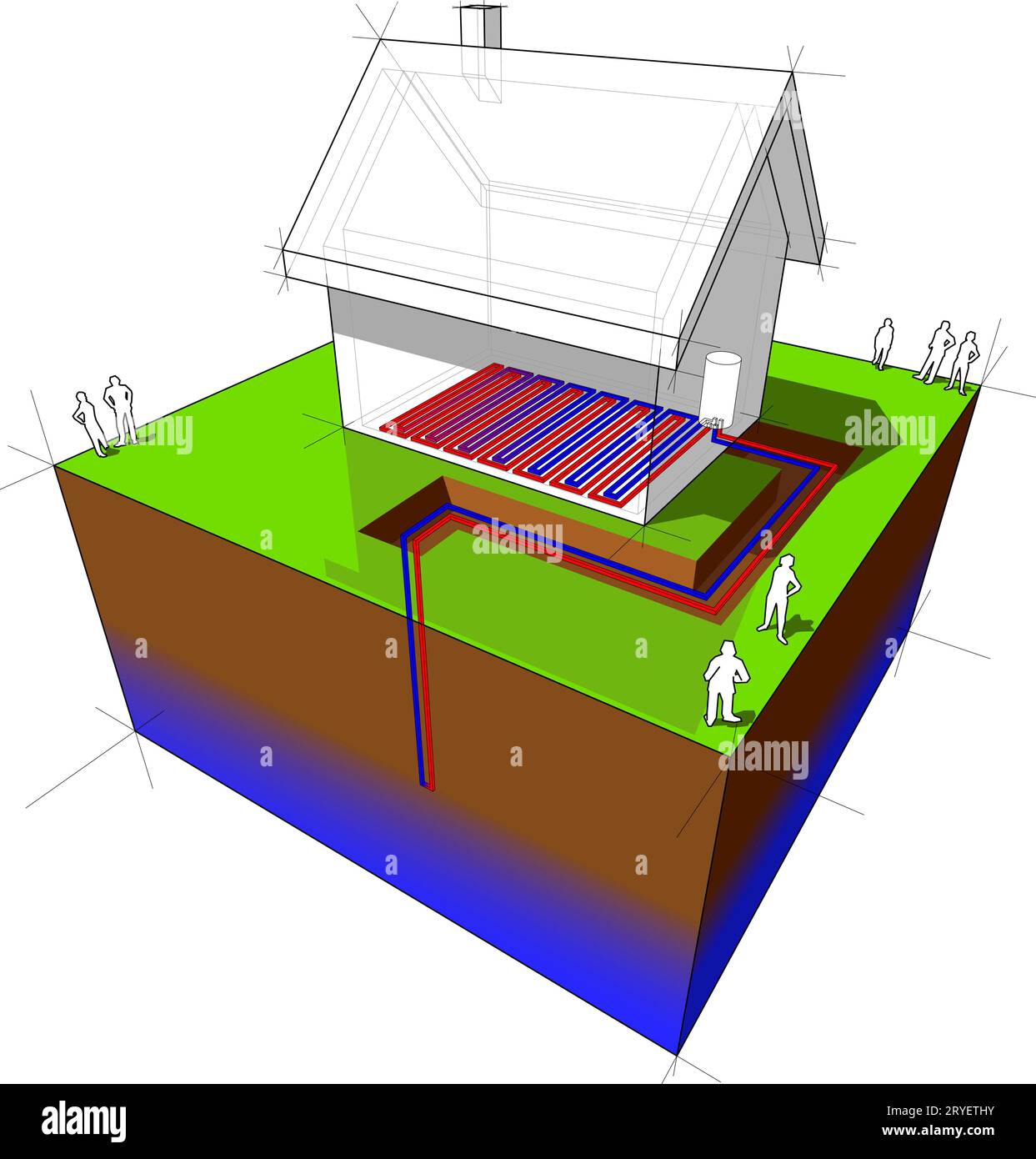 Heat pump diagram of simple detached house with geothermal heat pump ...