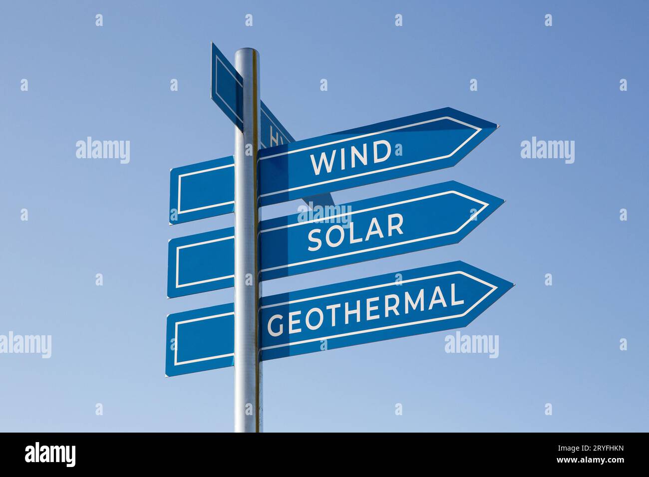 Renewable energy concept. Solar, geothermal, wind words on signpost isolated on blue sky Stock Photo
