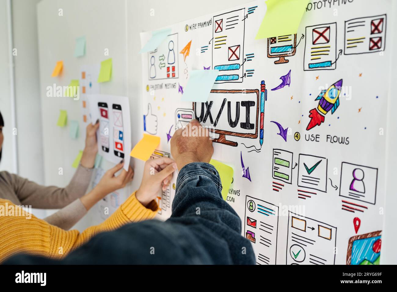 Close up ux developer and ui designer brainstorming interface wireframe design.Creative digital development agency Stock Photo