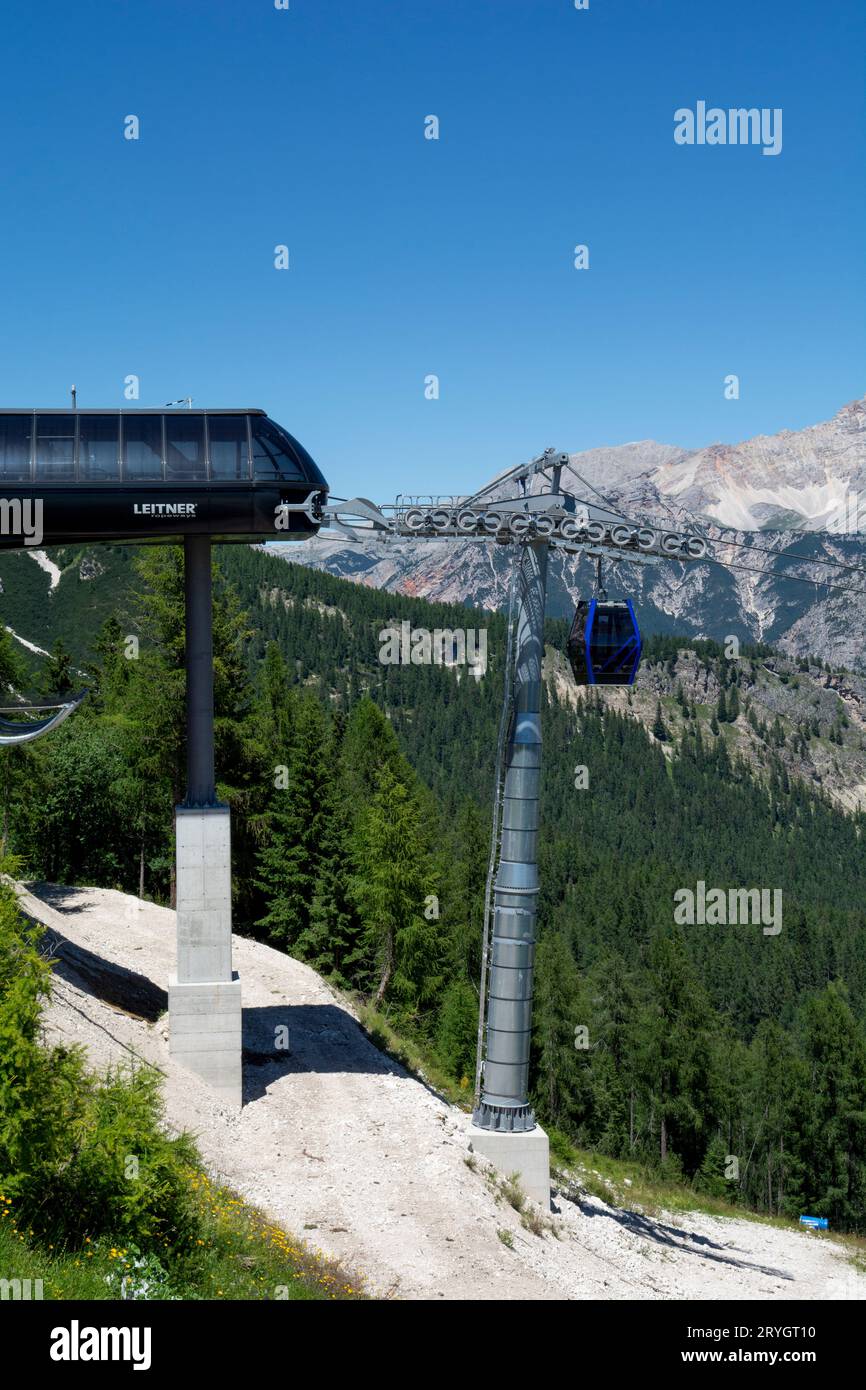 Logotipo De Leitner Ropeways LEITNER | Ropeway 2030 (School