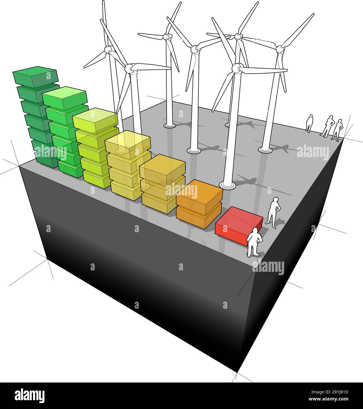 Diagram of aÂ wind turbine farm with energy rating diagram Stock Photo