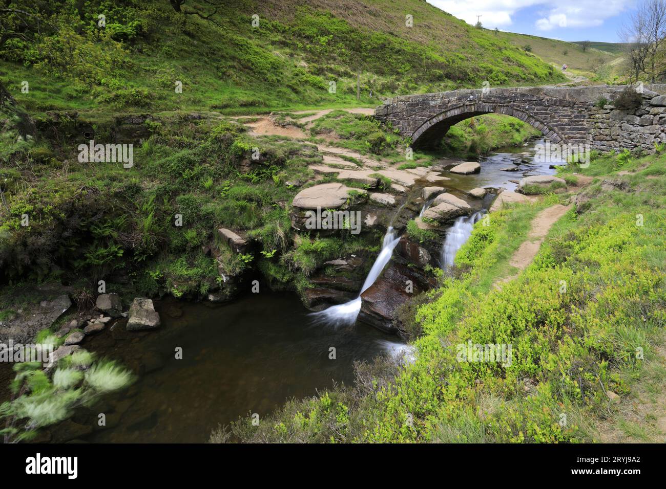 Cheshire Rivers The River Dane and waterfalls at Three Shires Head, the meeting point ...