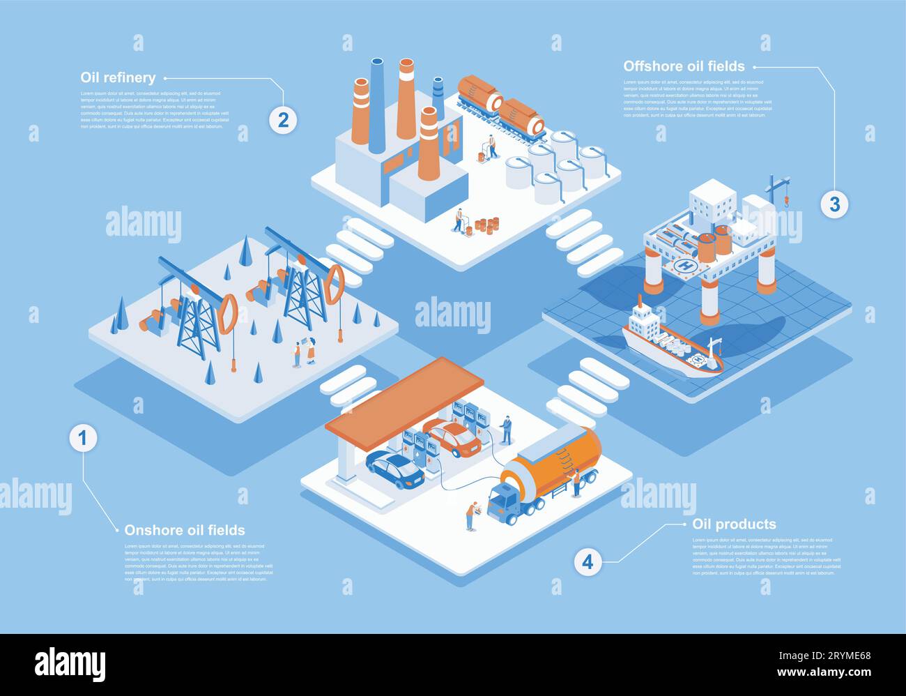 Oil industry concept 3d isometric web scene with infographic. People working at onshore and