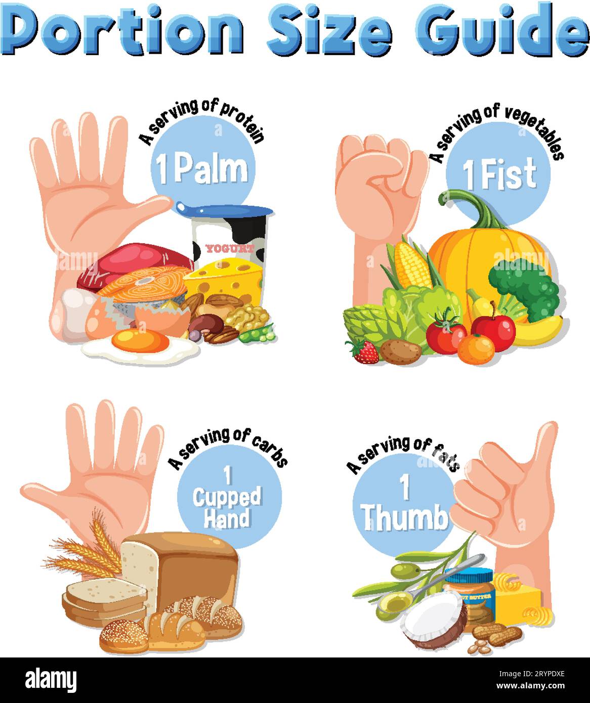 Portion Control: Comparing Food Nutrition with Human Hand illustration Stock Vector