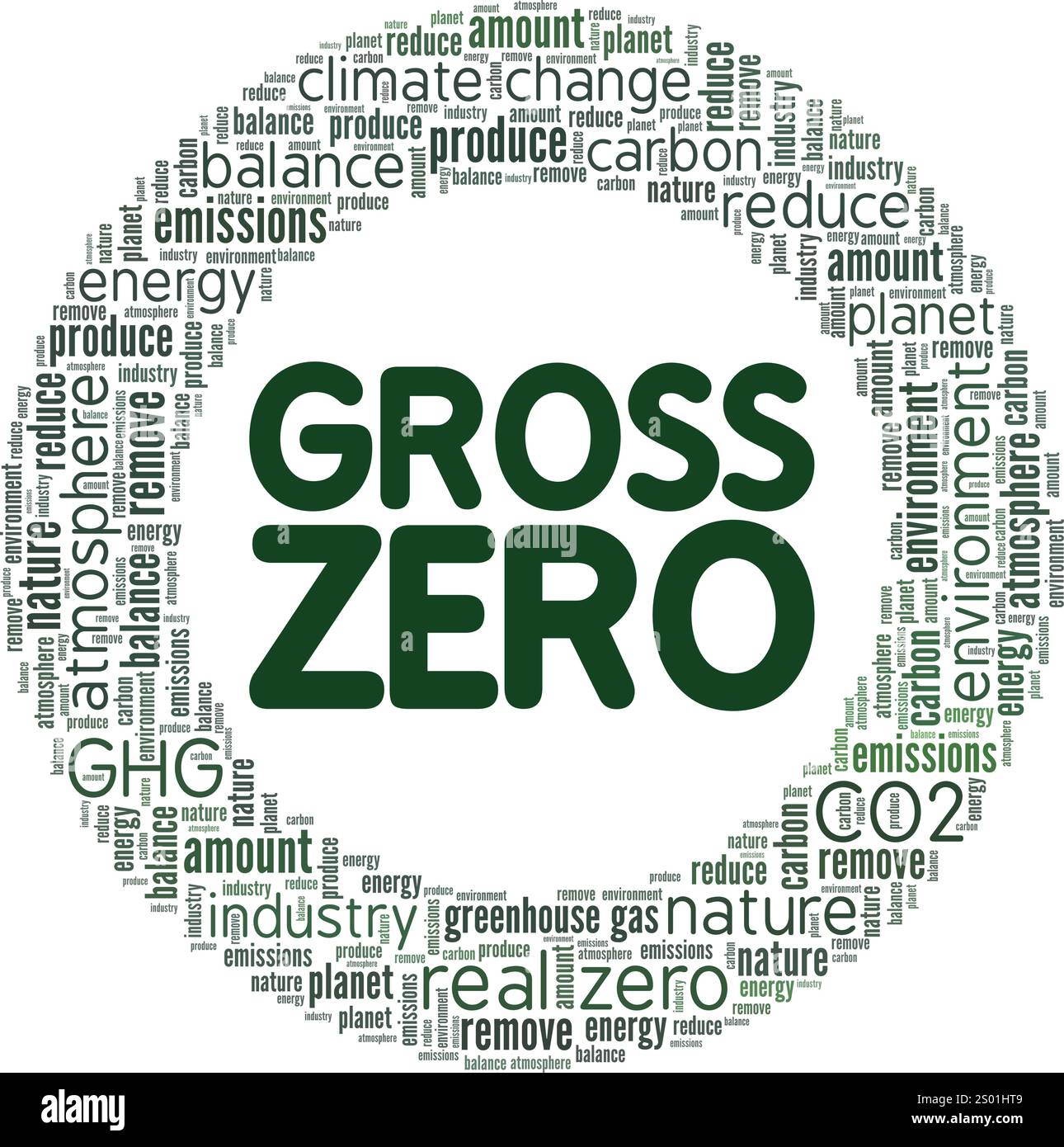 Gross Zero word cloud conceptual design isolated on white background. Stock Vector