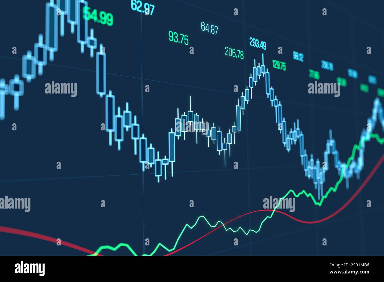 Chart and graph moving up and down, stock market and exchange data ...