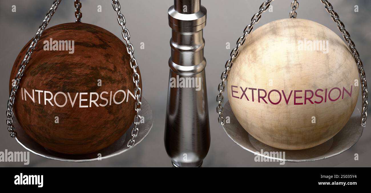Introversion or Extroversion - weighing two choices, available options ...