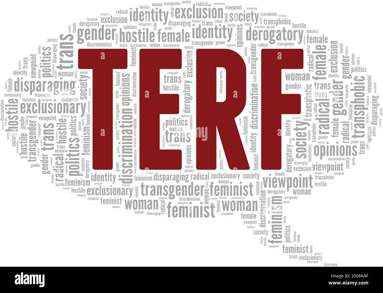 TERF word cloud conceptual design isolated on white background. Stock Vector