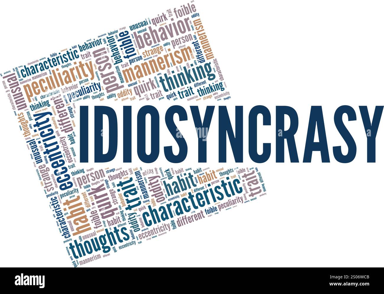 Idiosyncratically Definition Idiosyncrasy word cloud conceptual design isolated on white background ...