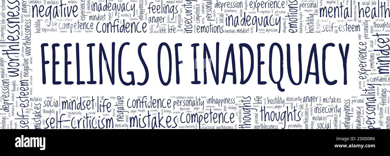 Feelings of Inadequacy word cloud conceptual design isolated on white