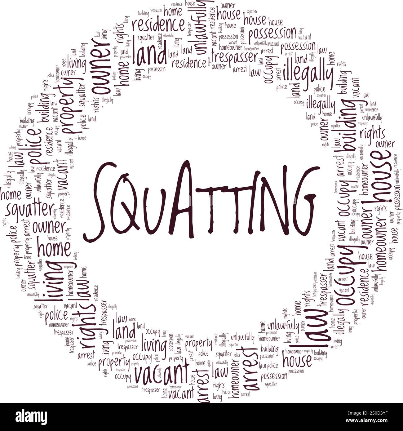 Squatting word cloud conceptual design isolated on white background ...