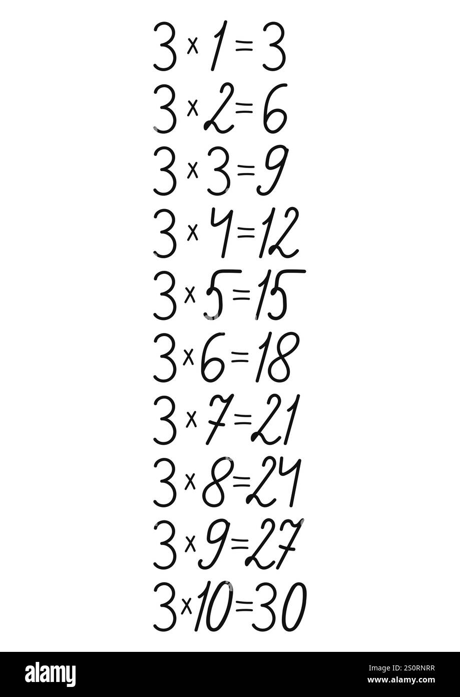 Multiplication table of numbers drawn by hand, handmade for design ...