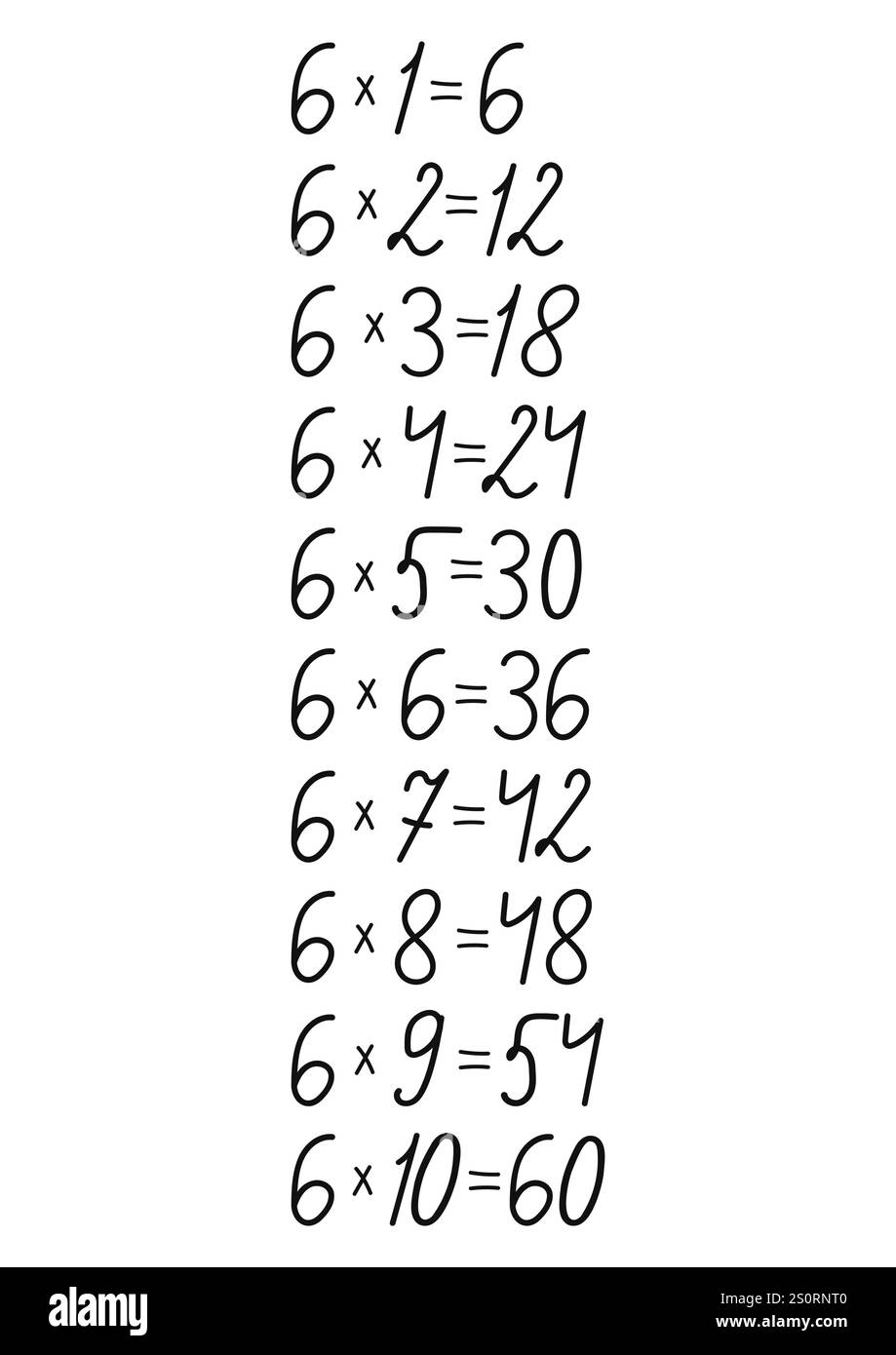 Multiplication table of numbers drawn by hand, handmade for design ...