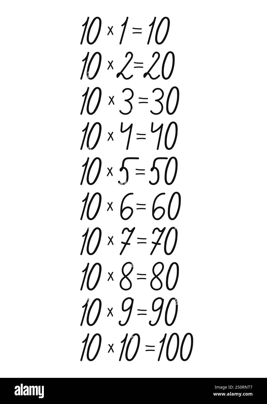 Multiplication table of numbers drawn by hand, handmade for design ...