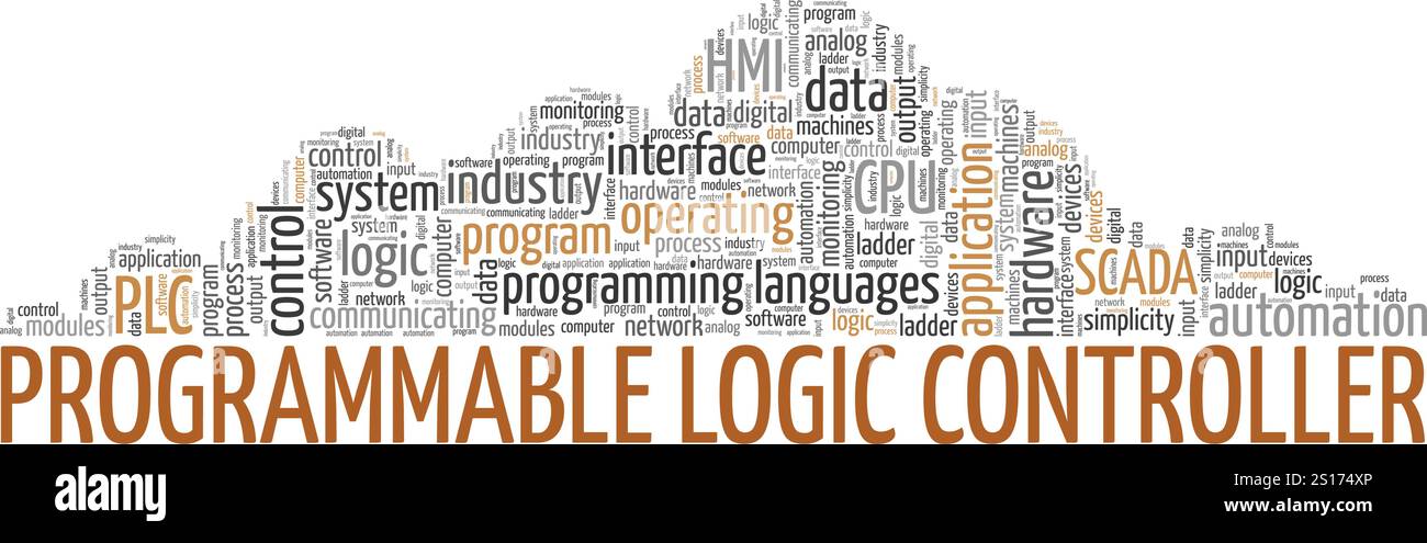 Programmable Logic Controller PLC word cloud conceptual design isolated ...