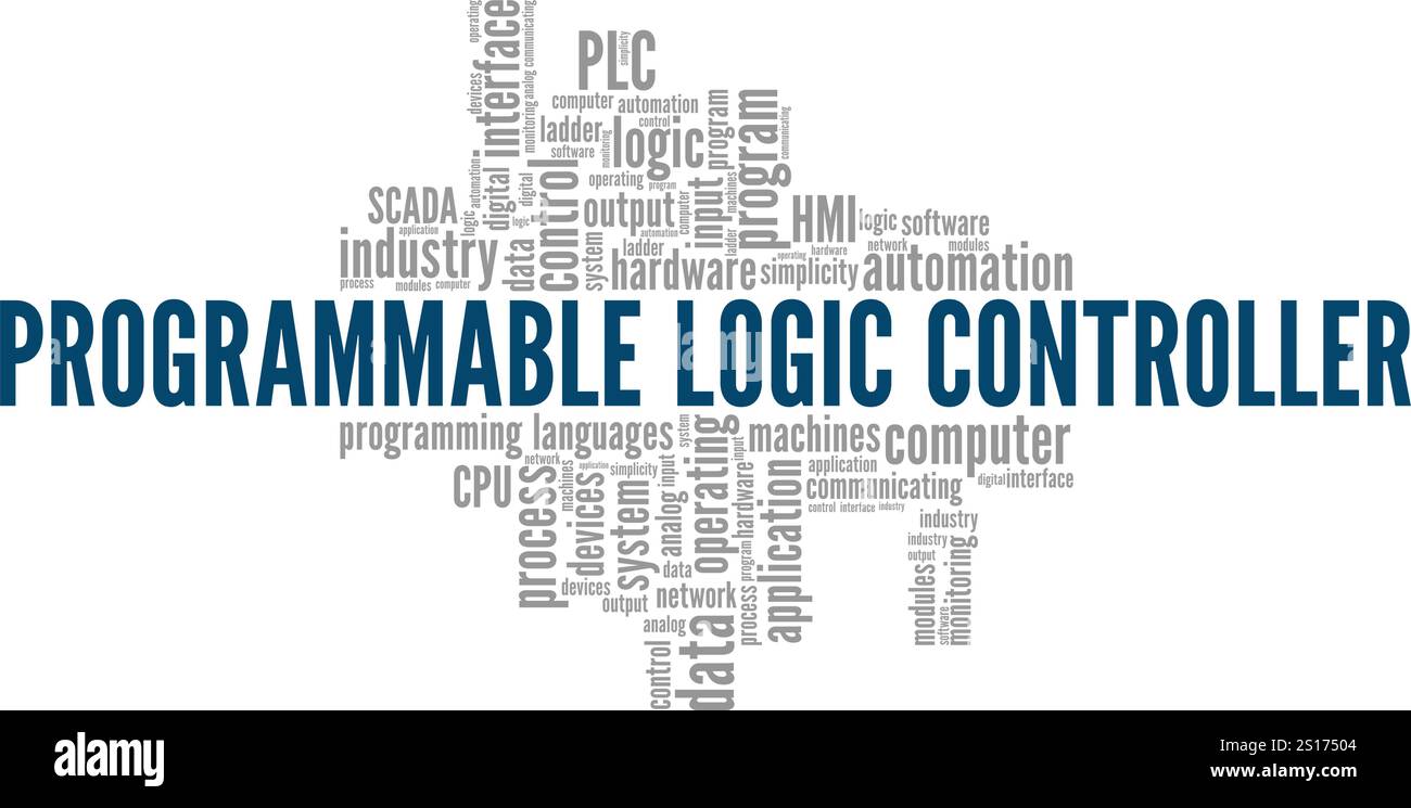 Programmable Logic Controller PLC word cloud conceptual design isolated ...