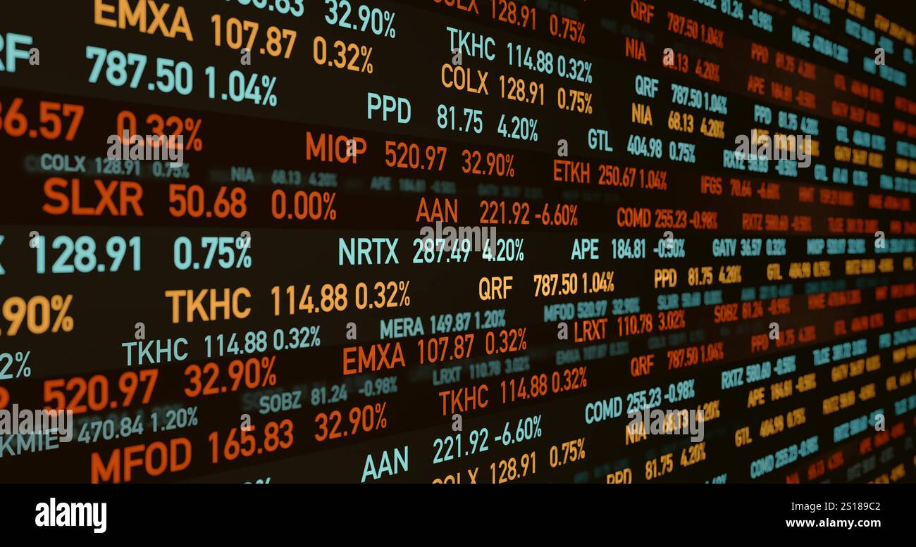 RECORD DATE NOT STATED Abstract ticker tape with prices and percentage ...