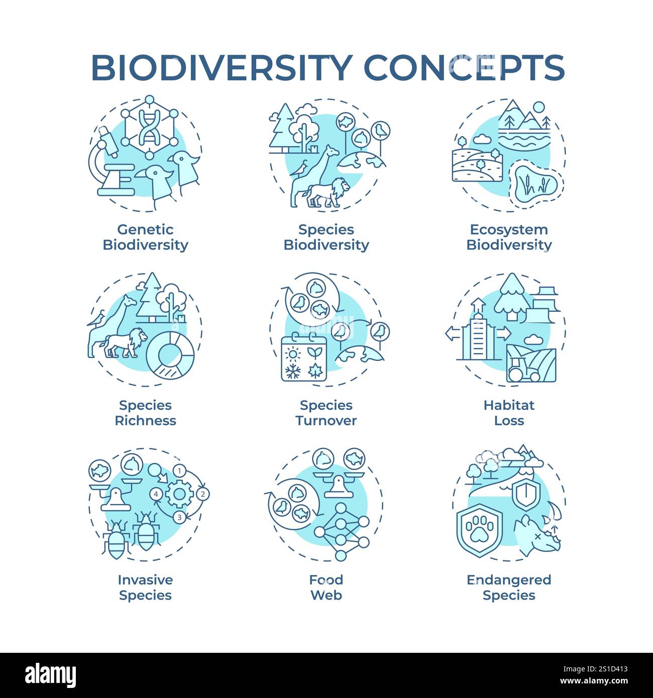 Biodiversity soft blue concept icons Stock Vector Image & Art - Alamy