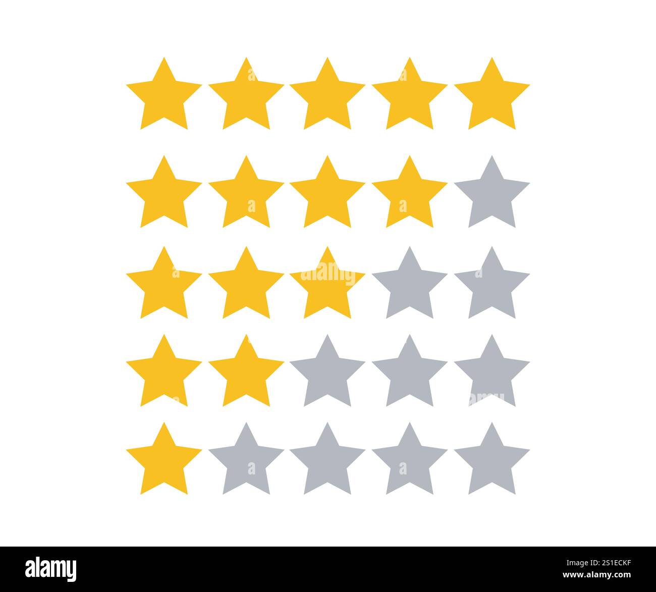 Rate rating stars icon Stock Vector Images - Alamy