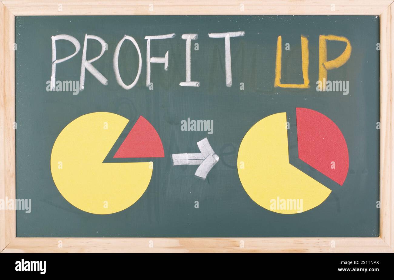 Chalkboard with pie charts showing profit increase Stock Photo - Alamy