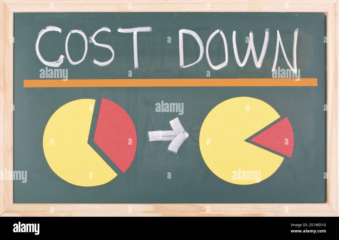Chalkboard with pie charts showing cost decrease Stock Photo - Alamy