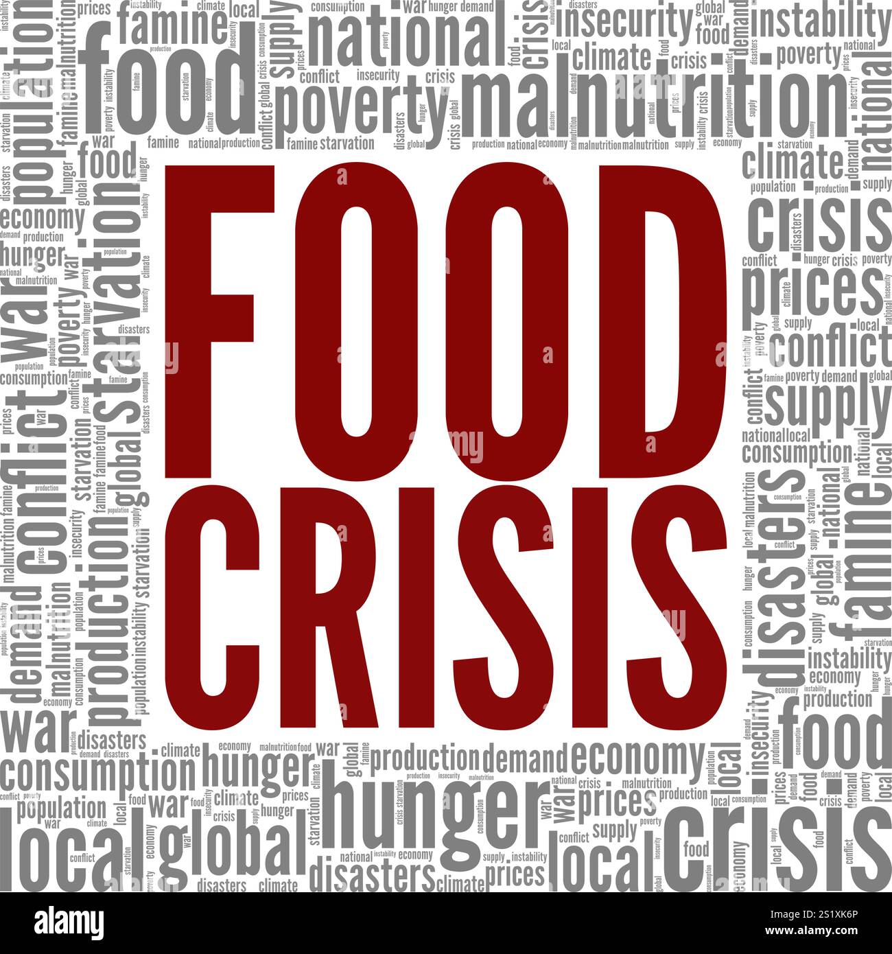 Food Crisis word cloud conceptual design isolated on white background ...