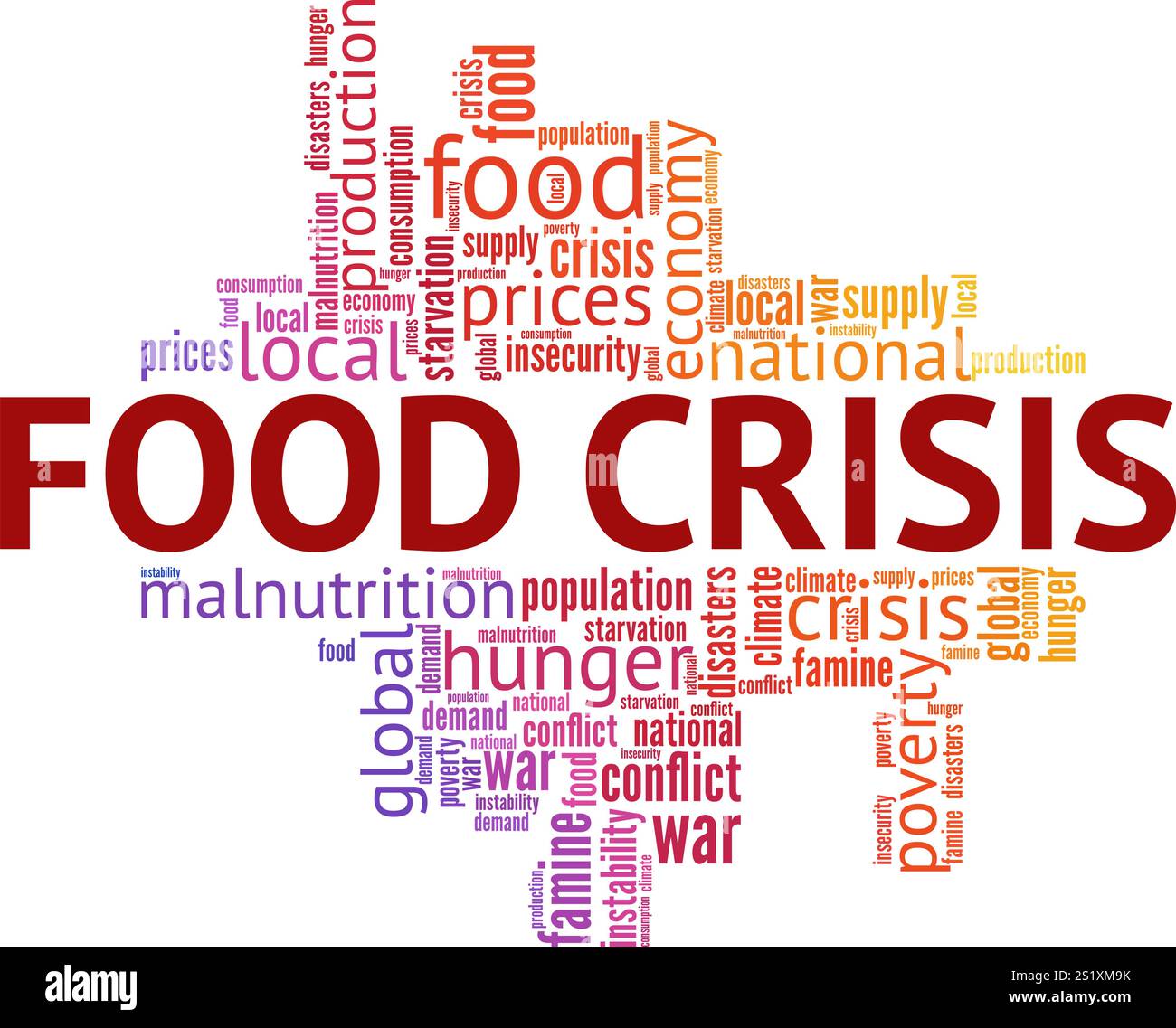 Food Crisis word cloud conceptual design isolated on white background ...
