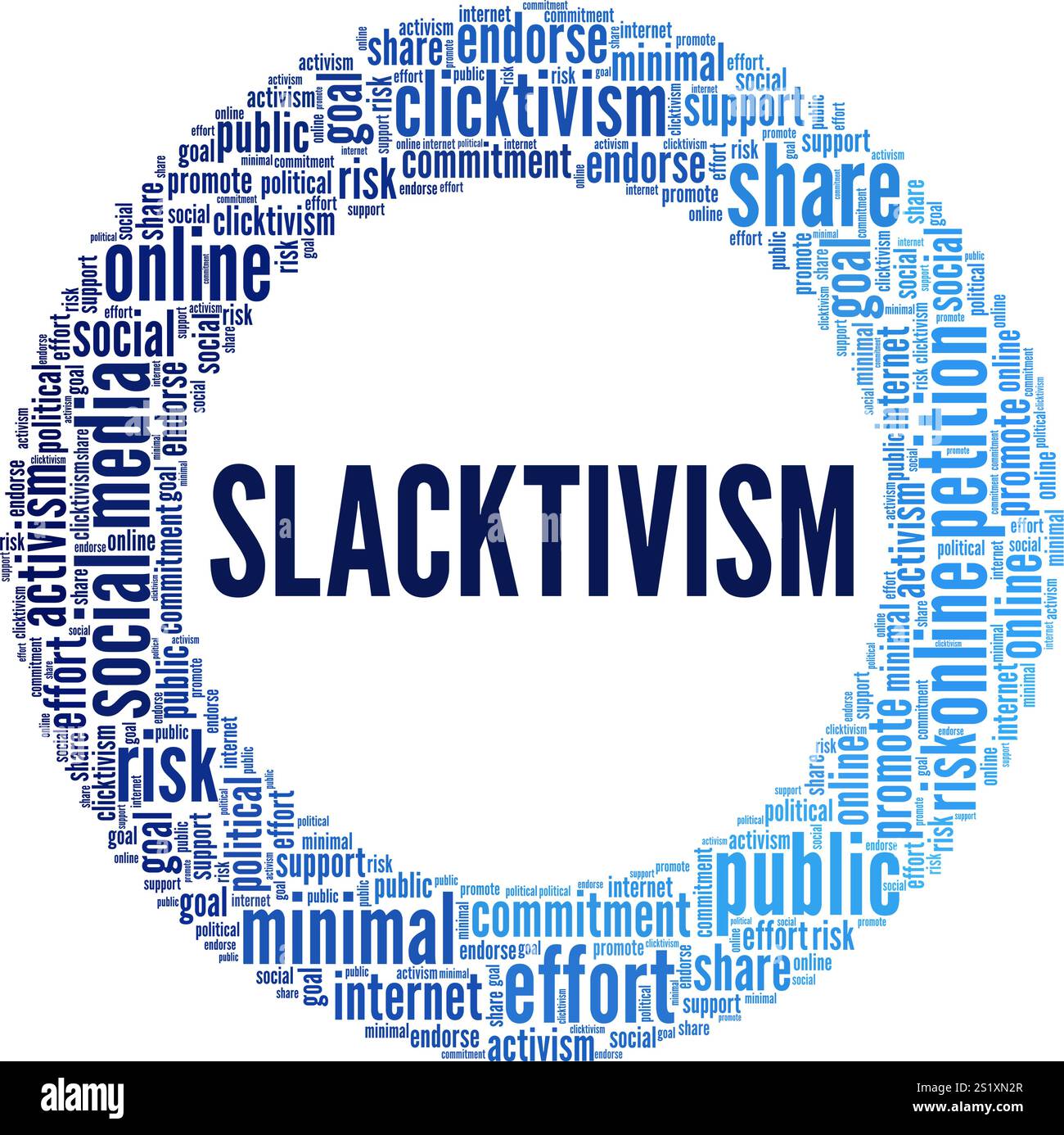 Slacktivism Examples Slacktivism background hi-res stock photography and images - Alamy