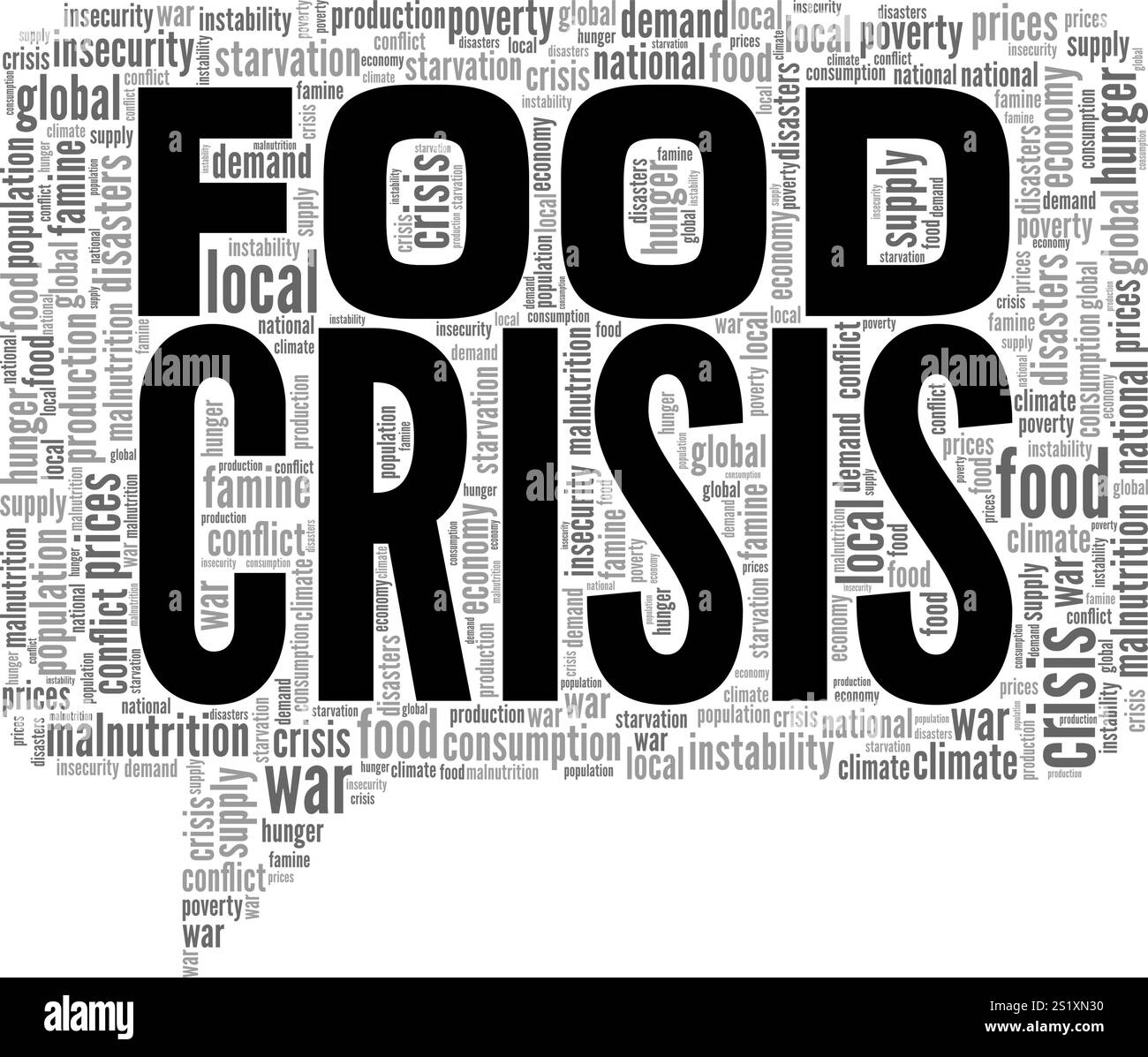 Food Crisis word cloud conceptual design isolated on white background ...
