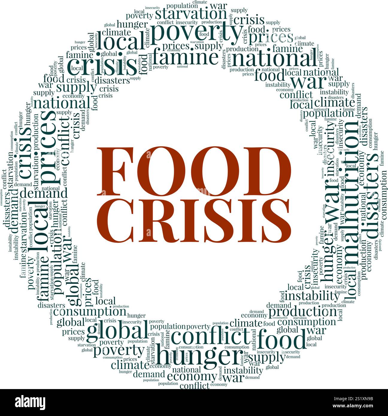 Food Crisis word cloud conceptual design isolated on white background ...