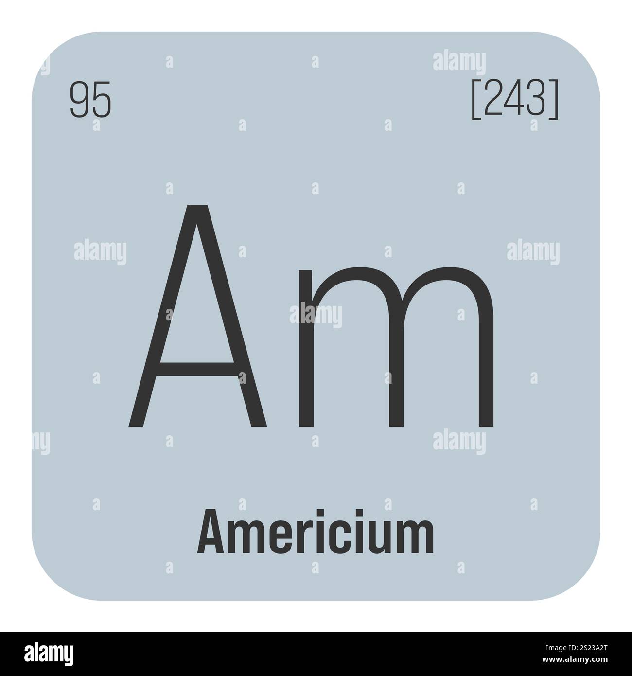 Americium Periodic Table Group